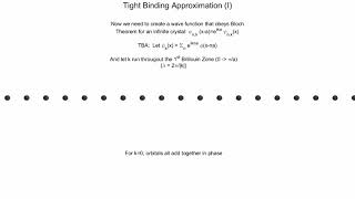 Tight Binding Part I Linear Chain of Atoms with 1 Orbital [upl. by Ardiek40]