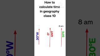 How to calculate time in geography class 10 time calculation in geography shorts [upl. by Norval]