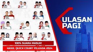 LIVE ULASAN PAGI  100 Rampung Hasil Quick Count Pilkada 2024 hingga Respons Para Paslon [upl. by Uht946]