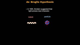 de Broglie Hypothesis structureofatom debroglie dualnatureofradiationandmatter [upl. by Odelet110]