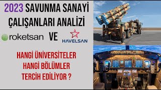 SAVUNMA SANAYİ ÇALIŞANLARI  ROKETSAN ve HAVELSAN  Hangi Üniversite ve Bölüm Tercih Ediliyor  2023 [upl. by Ibib]