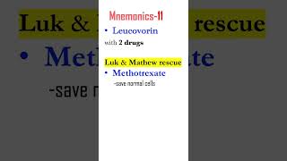 Leucovorin Methotrexate 5fluorouracil usmle usmlestep1 mbbs neetpg next medstudent neet [upl. by Alleinnad587]