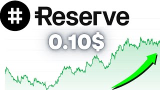 Reserve Rights RSR Shocking Price Prediction  Crypto Analysis September 2024 NEWS [upl. by Assehc966]