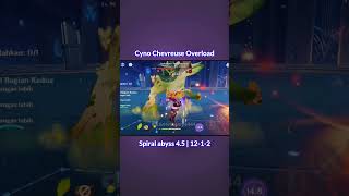 Cyno Overload vs Jadeplume Terrorshroom  Spiral abyss 45 genshinimpact genshin shorts cyno [upl. by Ivek386]