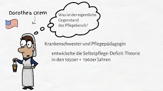 Die SelbstpflegeDefizitTheorie von Orem  Was professionelle Pflege wirklich macht [upl. by Ecienal]