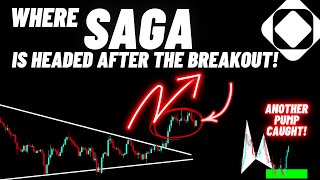 Where SAGA Crypto Coin Is Headed After The Breakout [upl. by Siduhey]