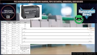 03PLC AUTOMATION DIRECT KOYO DL05DR TIPO DE DATOS ORGANIZACIÓN DE LA MEMORIA USO DE BITS [upl. by Nwahsyar914]