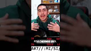 CAPO CAPOTRASTE CEJUELA CAPODASTRO COMO USAR CORRECTAMENTE  clasesdeguitarra tutorial capo [upl. by Vladamir638]