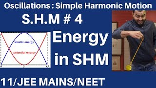 Oscillations  SHM 04  Energy in SHM  Potential and Kinetic EnergyJEE MAINSNEET [upl. by Leiso]