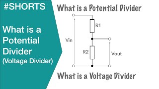 What is a Potential Divider or Voltage Divider Circuit potentialdivider resistors circuitdesign [upl. by Suilenroc]