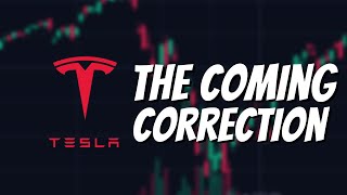 Mark Your Calendars for March 12th Tesla Stock  My Hedges [upl. by Koa641]