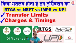 NEFT RTGS IMPS UPI Payment Kiya Hai  Limits charges amp Timing  Difference Between Fund Transfer [upl. by Aihsyak]