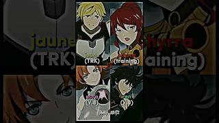 jaune arc vs pyrrha nikos vs nora valkyrie vs ren rwby [upl. by Rochelle]