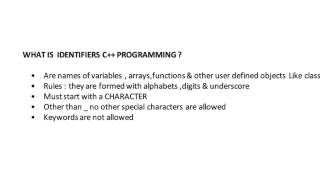 What is IDENTIFIERS In C Programming [upl. by Akela487]