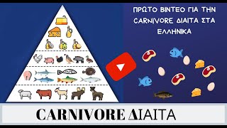 Carnivore δίαιτα  Το νέο διατροφικό φαινόμενο [upl. by Krute573]