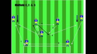 Playing A Flexible 4 231 Soccer Formation [upl. by Hawken]