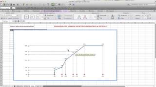 EXCEL  Graphique  Lignes de projection [upl. by Cost418]