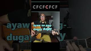 balay ni mayang short verse cover guitarlessons chordsandlyrics [upl. by Francklyn]