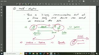 CCNA 200301 v11 DAY 2  Hindi [upl. by Billi]