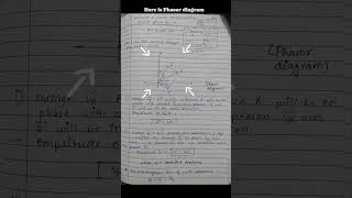 ac circuit containing resistor and capacitor in series class 12th  bsc physics PWFoundation [upl. by Yliab807]