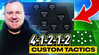 EAFC 25  THE BEST 41212 CUSTOM TACTICS amp PLAYER ROLES [upl. by Dotti40]