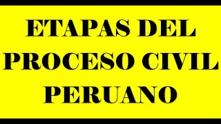 Primera mesa quotUn viaje por la Historia del Dº Civil Peruanoquot  SIMPOSIO A 30 años del Código Civil [upl. by Eniamrej674]