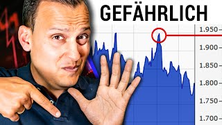 BREAKING NEWS Goldpreis Bankenpleiten und Inflation [upl. by Sobmalarah]