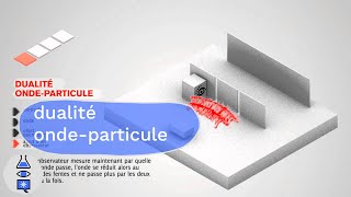 animations quantiques  Dualité Ondeparticule [upl. by Aelam]