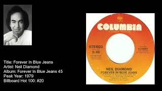 Neil Diamond Forever In Blue Jeans [upl. by Aeiram850]