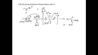 SN2 Arrow Pushing Tutorial and Reaction Coordinate Diagram [upl. by Ydeh]