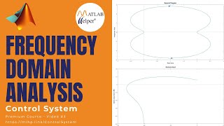 Frequency Domain Analysis  Control System  MATLABHelper [upl. by Zipnick]