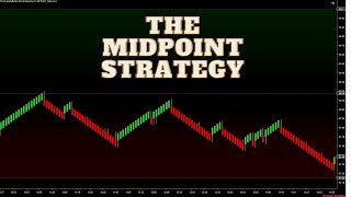 The Midpoint Strategy A Live Demonstration Of This Unique Setup [upl. by Jarib787]