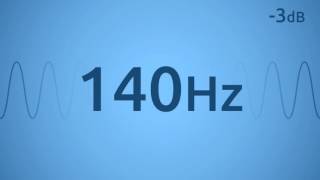 140 Hz Test Tone [upl. by Ahsiam]