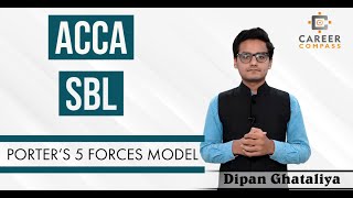 Porters 5 Forces Model  ACCA SBL by Dipan Ghataliya [upl. by Ahsenik593]