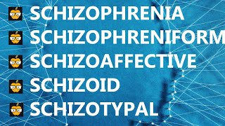 Schizophrenia vs Schizophreniform vs Schizoaffective vs Schizoid vs Schizotypal [upl. by Raye74]