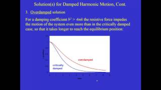 p152 damping resonance [upl. by Brear508]