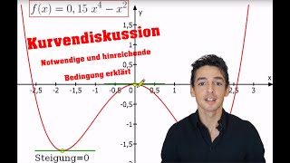 Notwendige und Hinreichende Bedingung  Extremstellen  Kurvendiskussion [upl. by Adnilrem]