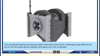 CROSSHEAD AND CONNECTING ROD CONSTRUCTION [upl. by Clemente]