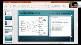 pc3 lingo ejercicio de transporte [upl. by Evars]