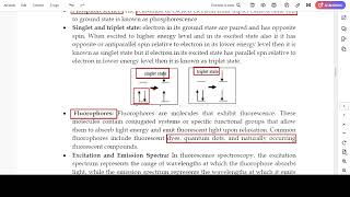 Fluorescence spectroscopy Part 1 [upl. by Yuzik]