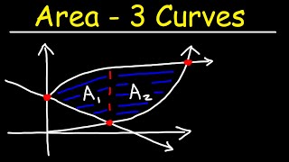 Finding The Area Bounded By Three Curves Using Definite Integrals  Calculus [upl. by Yevreh]