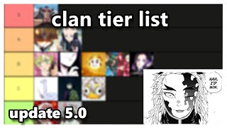 Demonfall update 50 clan tier list [upl. by Radbun]