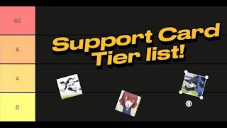 BLUE LOCK PWC  Support Card Tier list [upl. by Jeggar]