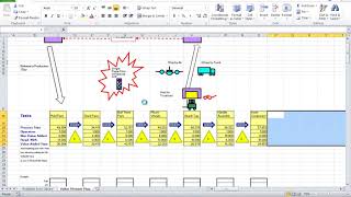 Export Value Stream Map [upl. by Neih]