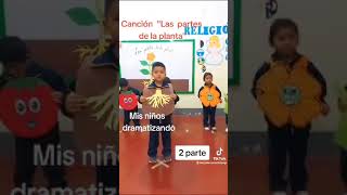 quotConoce las Partes de la Planta Actividad educativa para Niños de Inicialquot [upl. by Analle]