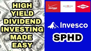 Great High Yield Dividend ETF with Monthly Dividends  SPHD [upl. by Nnhoj]