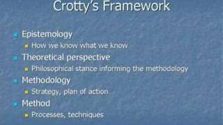 Using Crottys Framework [upl. by Phina]