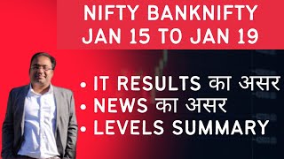 Nifty Prediction and Bank Nifty Analysis for Monday  15 January 24  Bank Nifty Tomorrow [upl. by Acnalb]