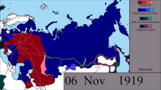 The Russian Civil War Every Other Day [upl. by Nuawtna]