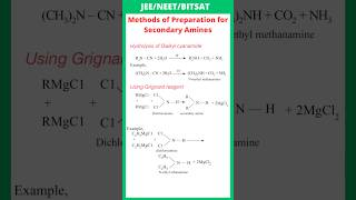 Hydrolysis of Dialkyl cyanamide  Using Grignard reagent  preparation of secondary amines JEENEET [upl. by Morganica105]